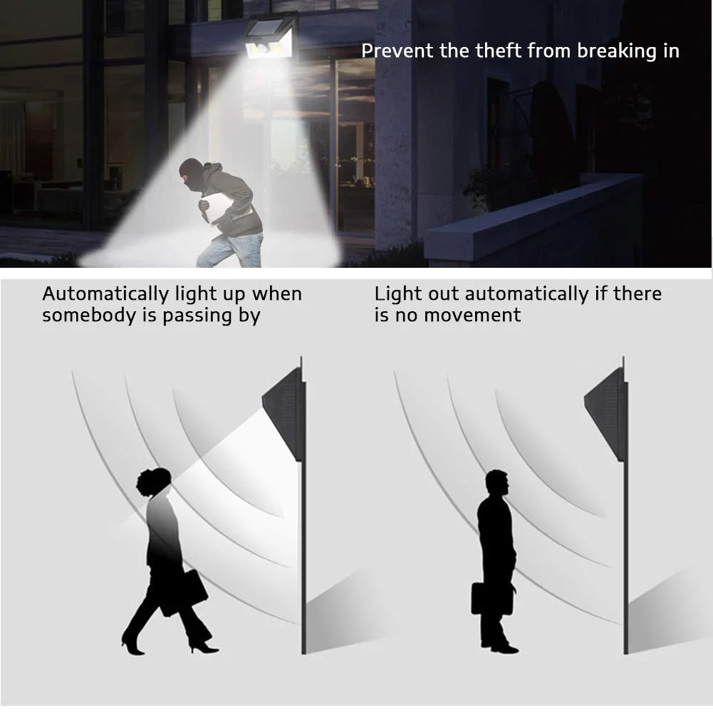 ⁦مصباح بالطاقة الشمسية Lampe Solaire avec Détecteur de Mouvement 32 LED⁩ - الصورة ⁦4⁩
