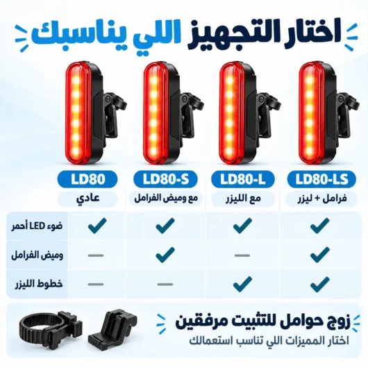 ضوّء ذكي للدرجات وتروتينات باستشعار الفرامل والليزر - ببطارية 22 ساعة — image 5